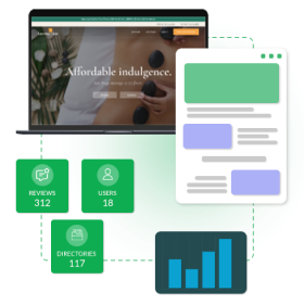 AI Evaluates More Than Your Website
