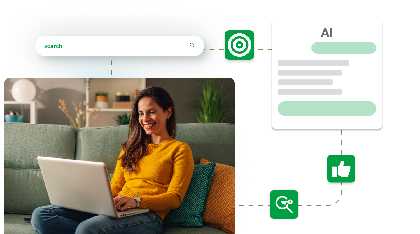 AI-Focused Content Strategy