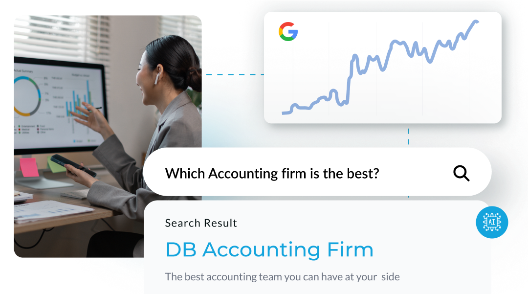 Knowledge Graph Inclusion